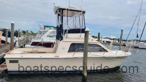 Pacemaker Sportfish specs and reviews 
